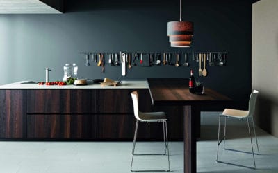 Choosing the Right Colour Combinations for Your Kitchen